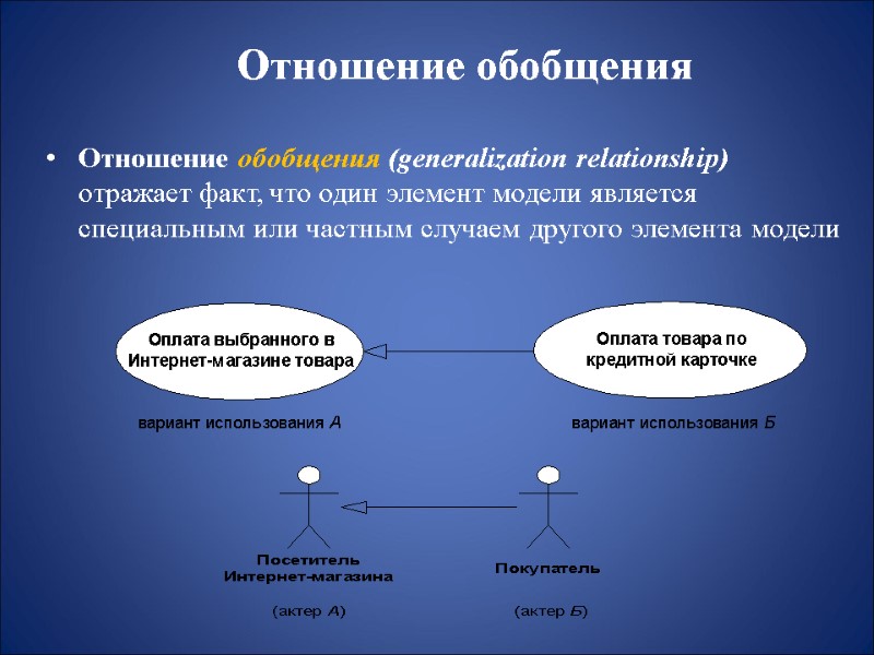 Отношение обобщения  Отношение обобщения (generalization relationship) отражает факт, что один элемент модели является